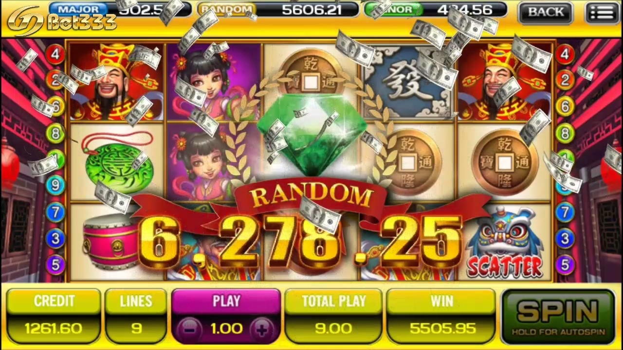 ﻿$3445 No Deposit at BoVegas Casino