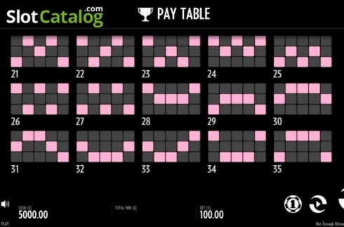 €4405 No deposit at Fair Go Casino