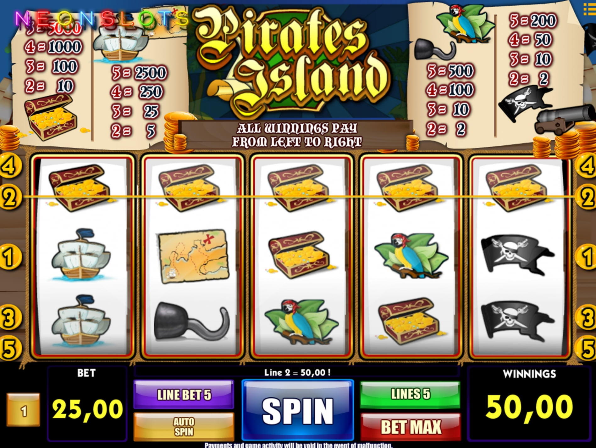 EUR 4760 no deposit bonus casino at Uptown Pokies Casino