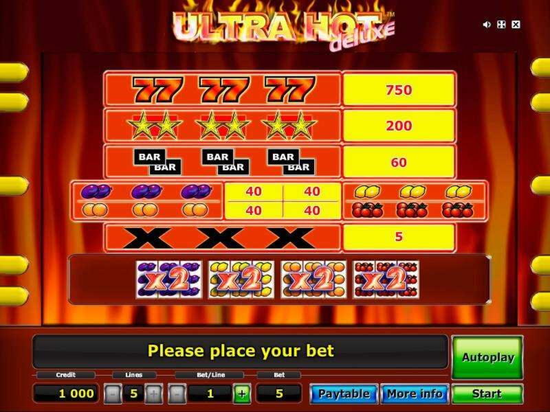 235% Signup Casino Bonus at Lucky Red Casino