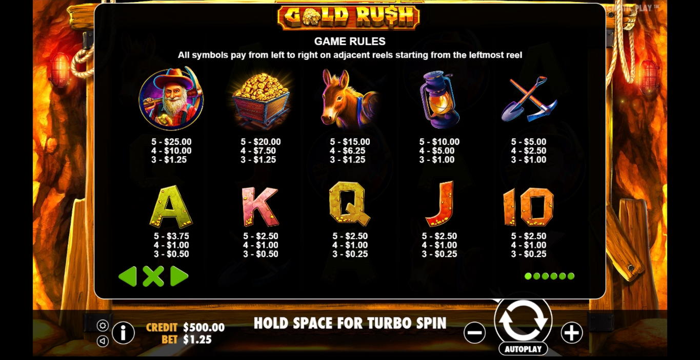 33 Loyal Free Spins! at Treasure Island Jackpots Casino (Sloto Cash Mirror)