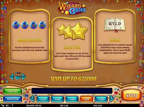 Eur 40 Tournament at BoVegas Casino