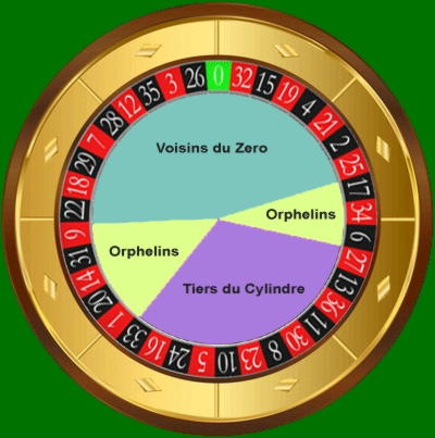 EUR 50 Online Casino Tournament at Treasure Island Jackpots Casino (Sloto Cash Mirror)
