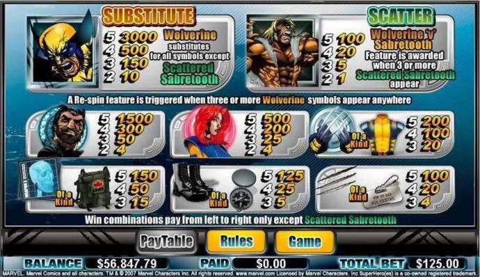 EUR 1220 No deposit bonus code at Eclipse Casino