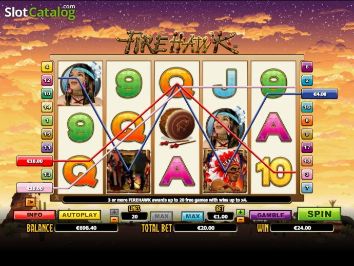 $415 free chip at Eclipse Casino