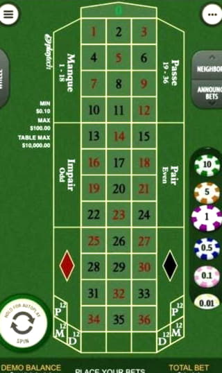 $2260 No deposit casino bonus at Uptown Aces Casino
