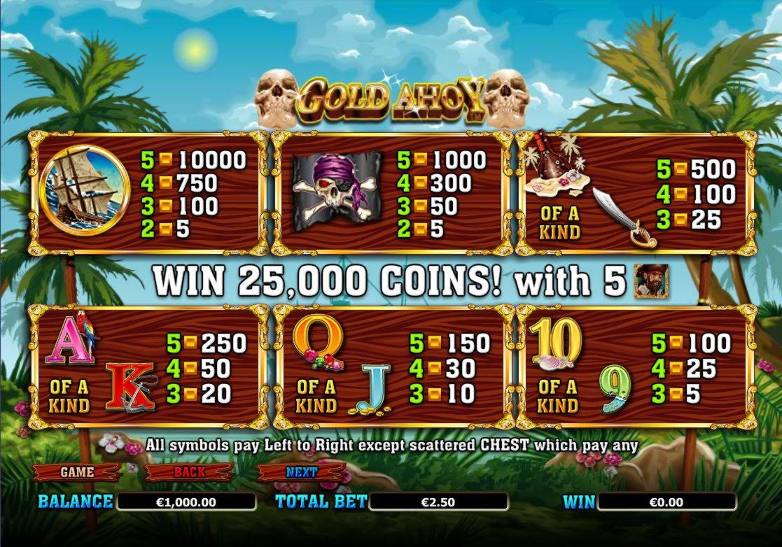 Eur 525 Free Chip Casino at Fair Go Casino