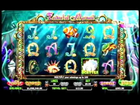 $4140 no deposit bonus at Raging Bull Casino