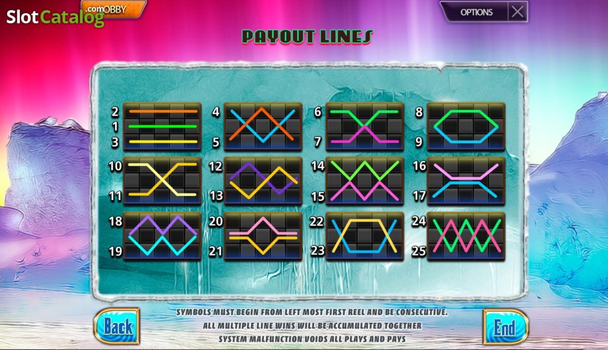 20 Loyalty Free Spins! at Eclipse Casino