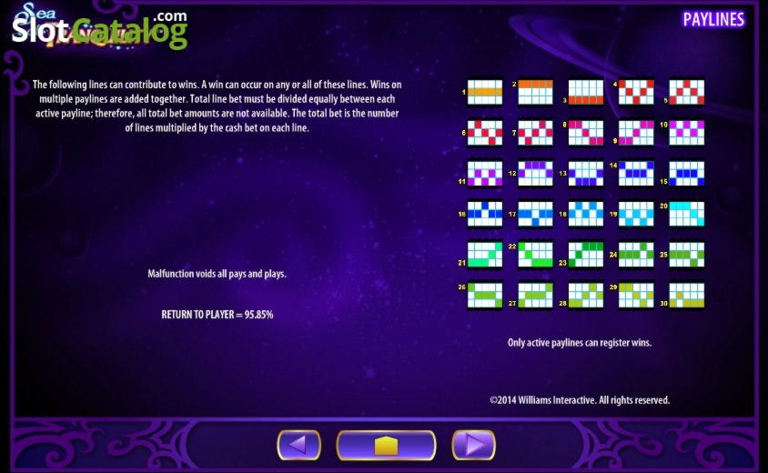 €745 Online Casino Tournament at Slots Capital Casino