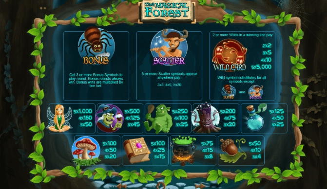 Eur 185 FREE CASINO CHIP at Eclipse Casino