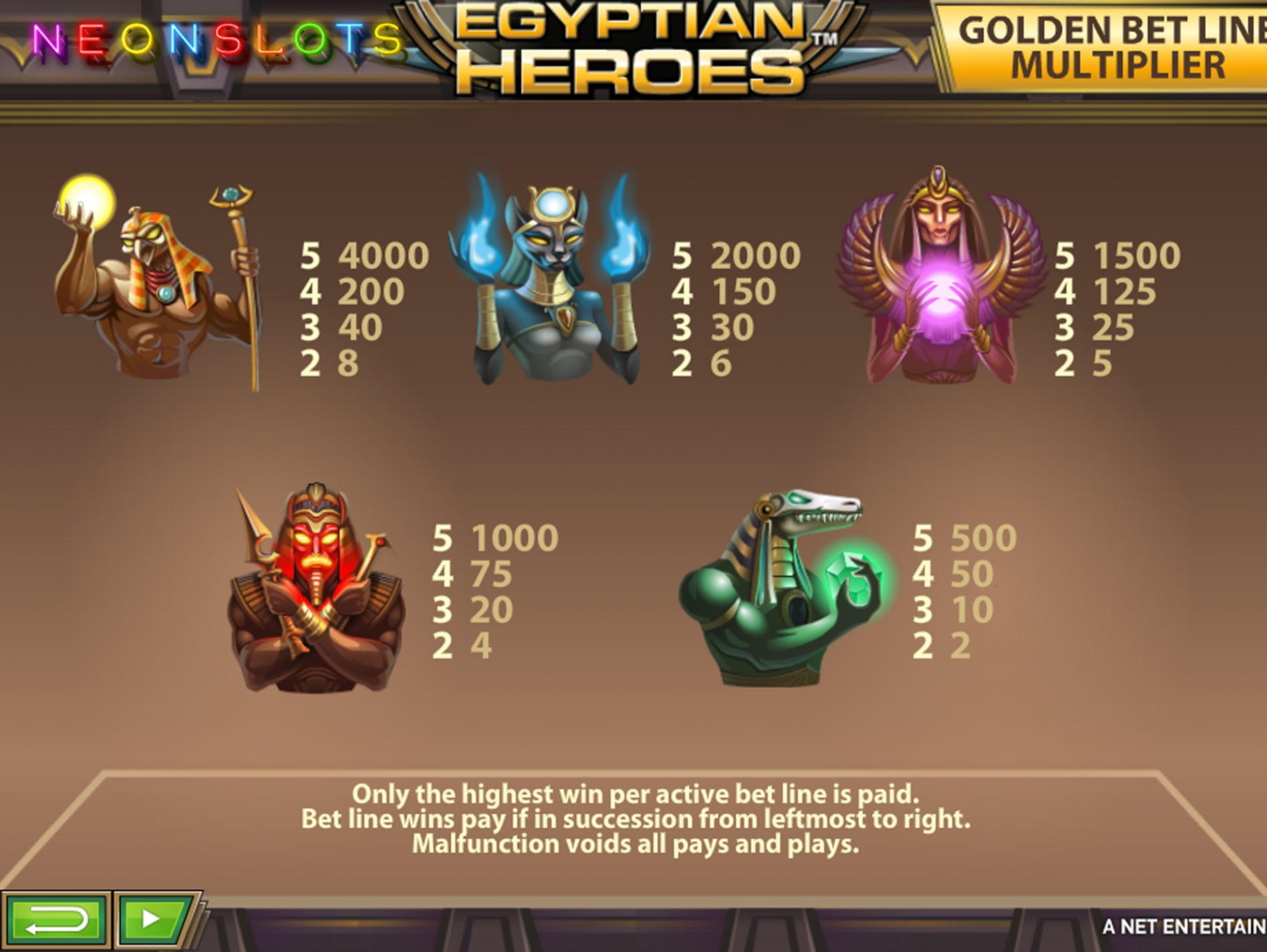 €625 Free Chip at CoolCat Casino