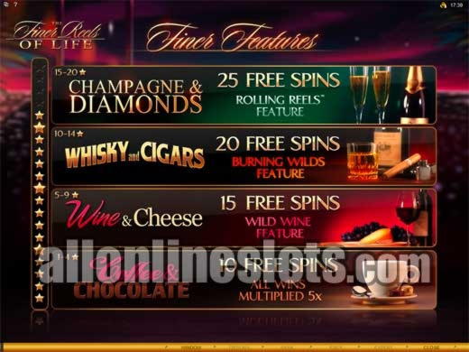 690% First Deposit Bonus at Uptown Pokies Casino