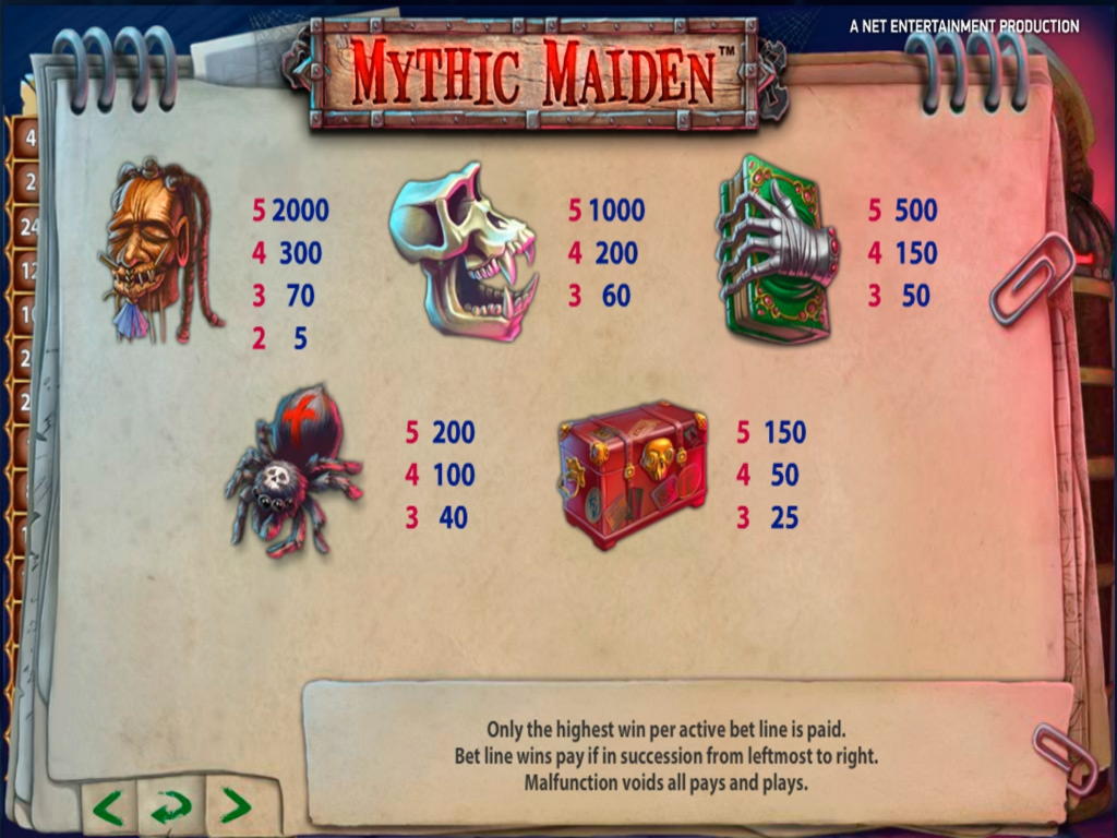 €300 FREE Casino Chip at Royal Ace Casino