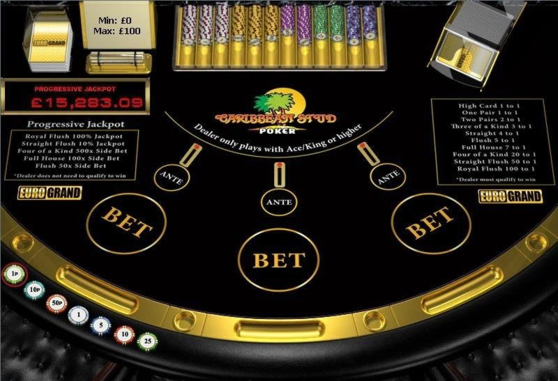 Eur 90 Free Casino Tournament at Treasure Island Jackpots Casino (Sloto Cash Mirror)