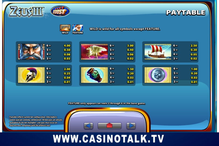 €1245 no deposit casino bonus at Planet 7 Casino