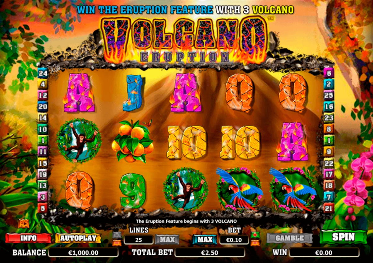 EURO 1655 NO DEPOSIT CASINO BONUS at Raging Bull Casino