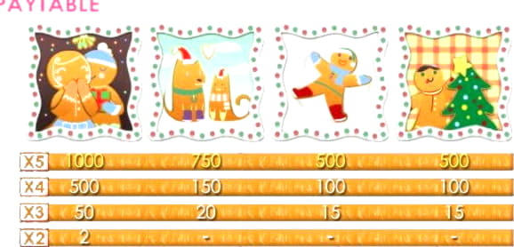 EUR 765 Free Casino Tournament at Cherry Gold Casino
