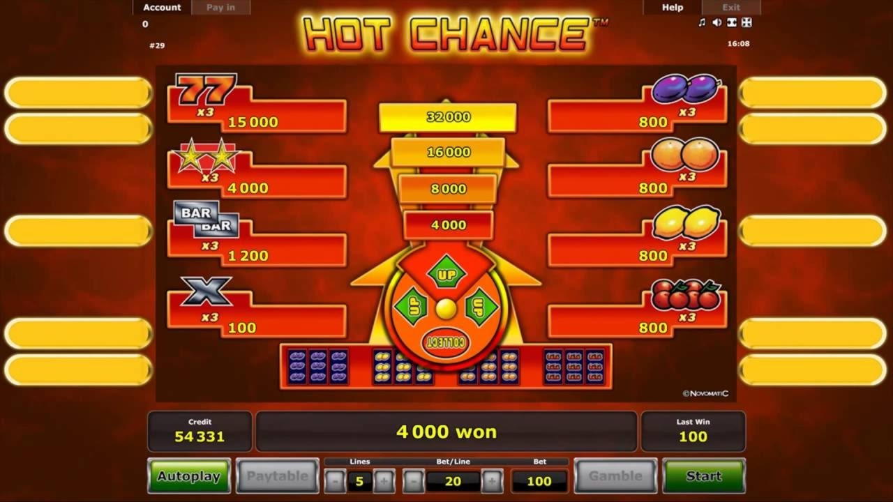 EURO 890 Casino Tournament at Red Stag Casino