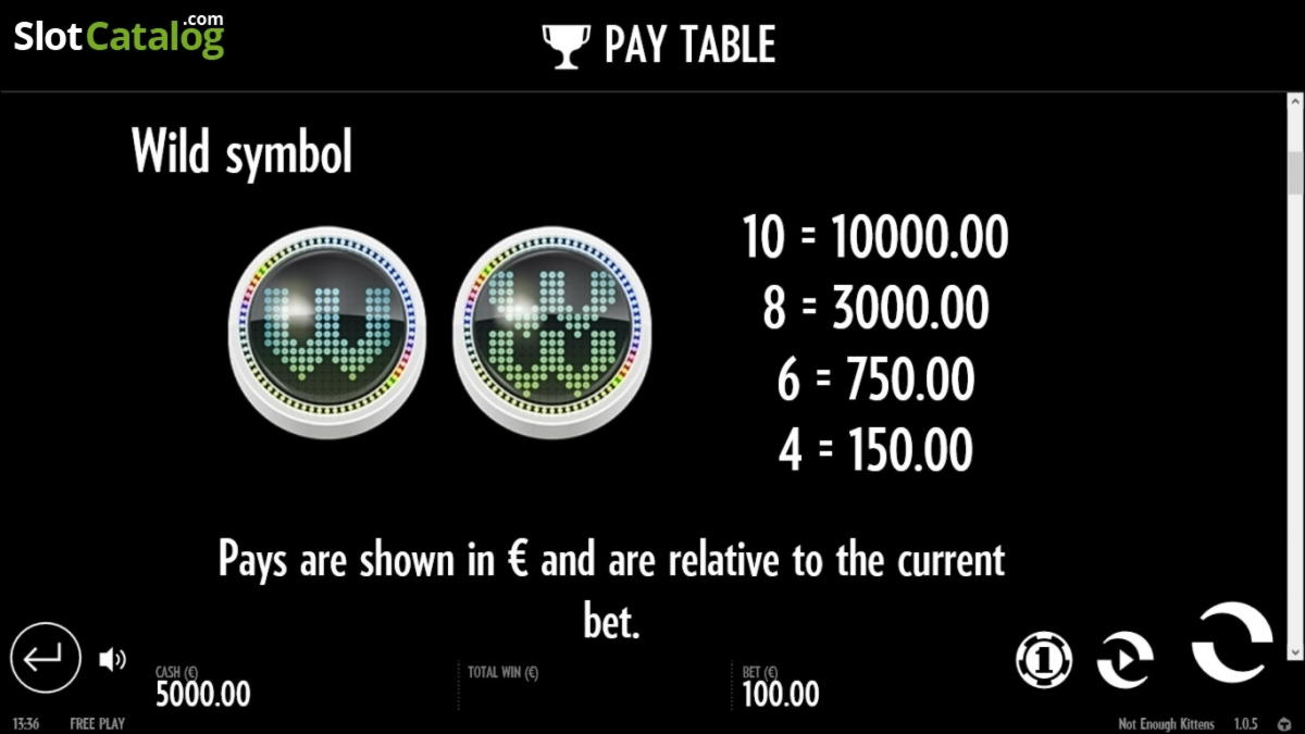 960% Signup Casino Bonus at Slots Of Vegas Casino
