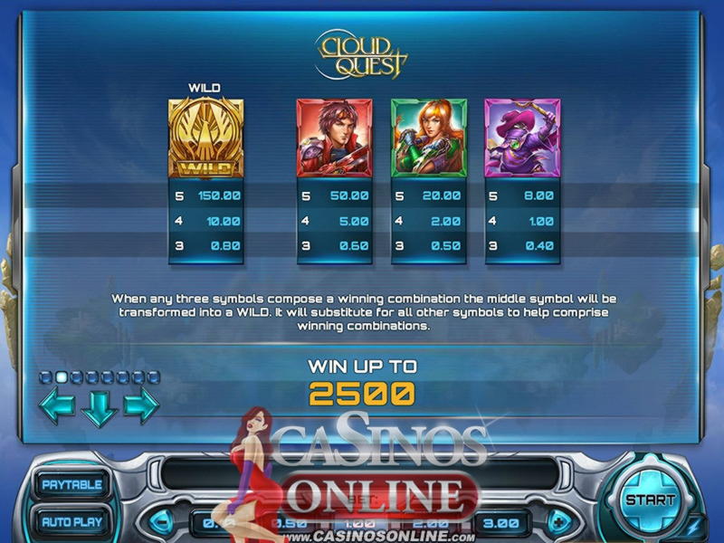 165% Match at a Casino at BoVegas Casino