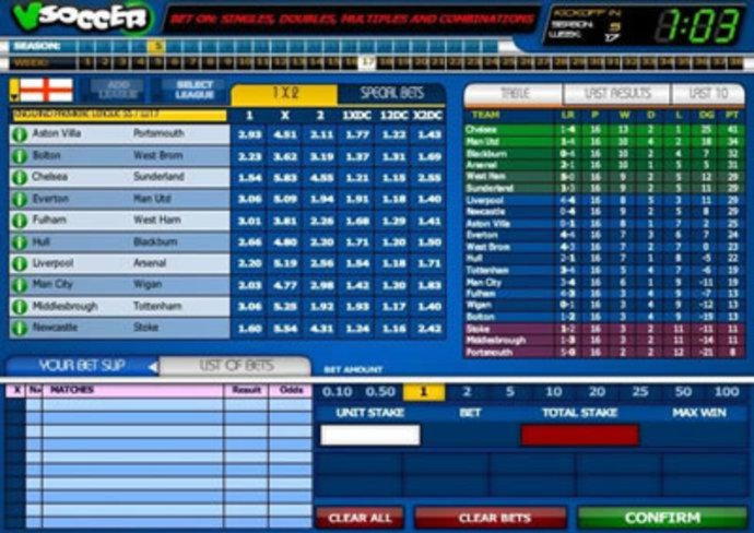 222 free casino spins at Cafe Casino
