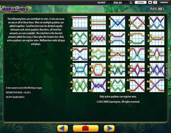 £625 Online Casino Tournament at Treasure Island Jackpots Casino (Sloto Cash Mirror)