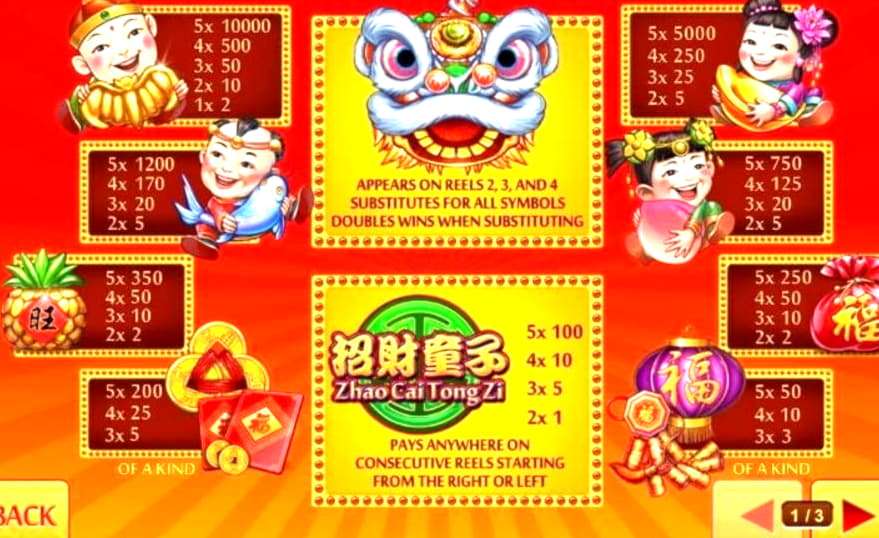 $475 free chip casino at Liberty Slots Casino