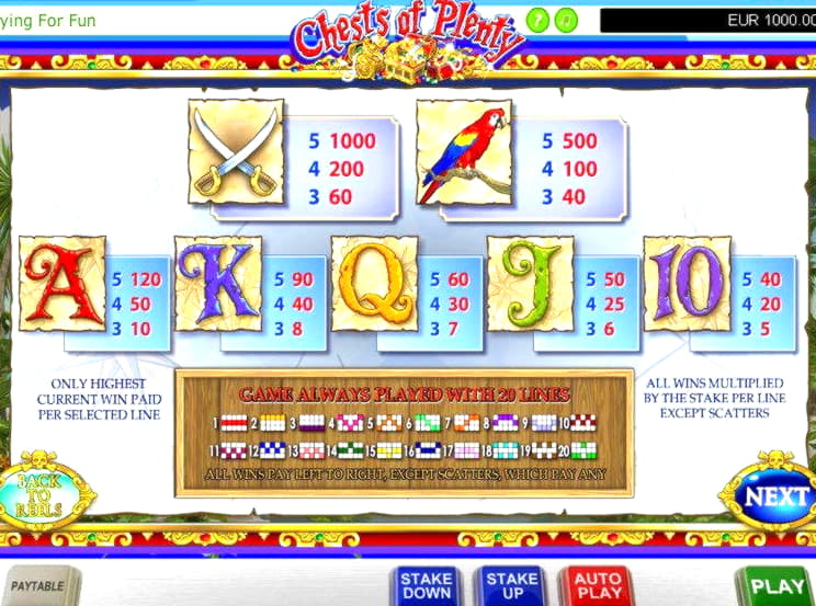 EURO 705 Casino Tournament at Red Stag Casino