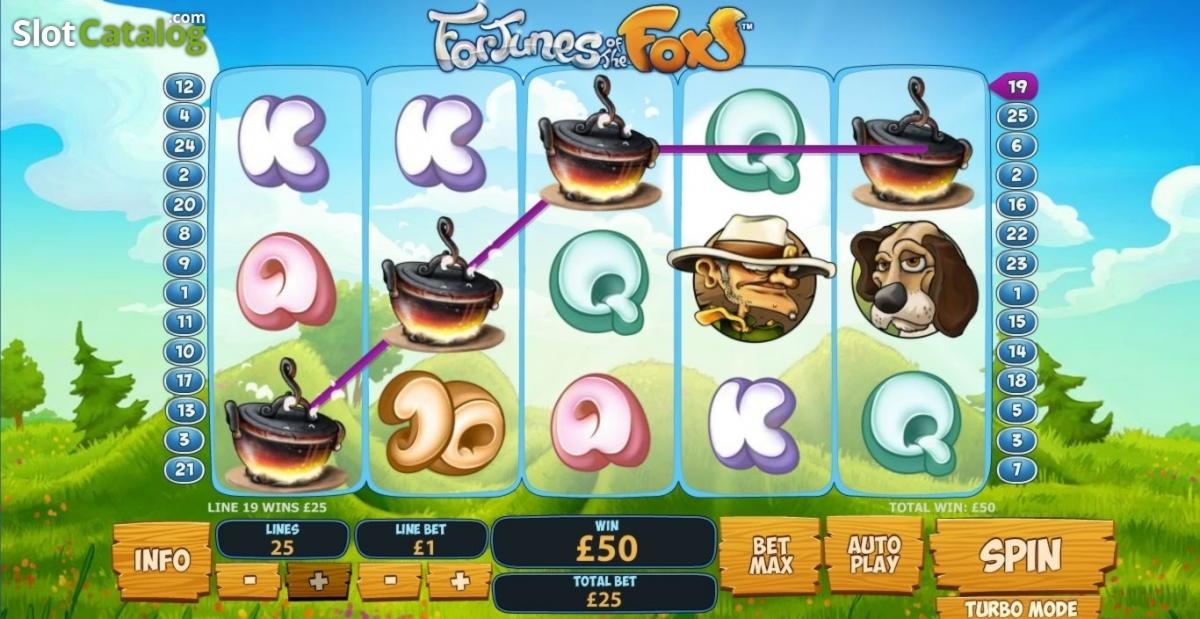 195 Free spins no deposit casino at BoVegas Casino
