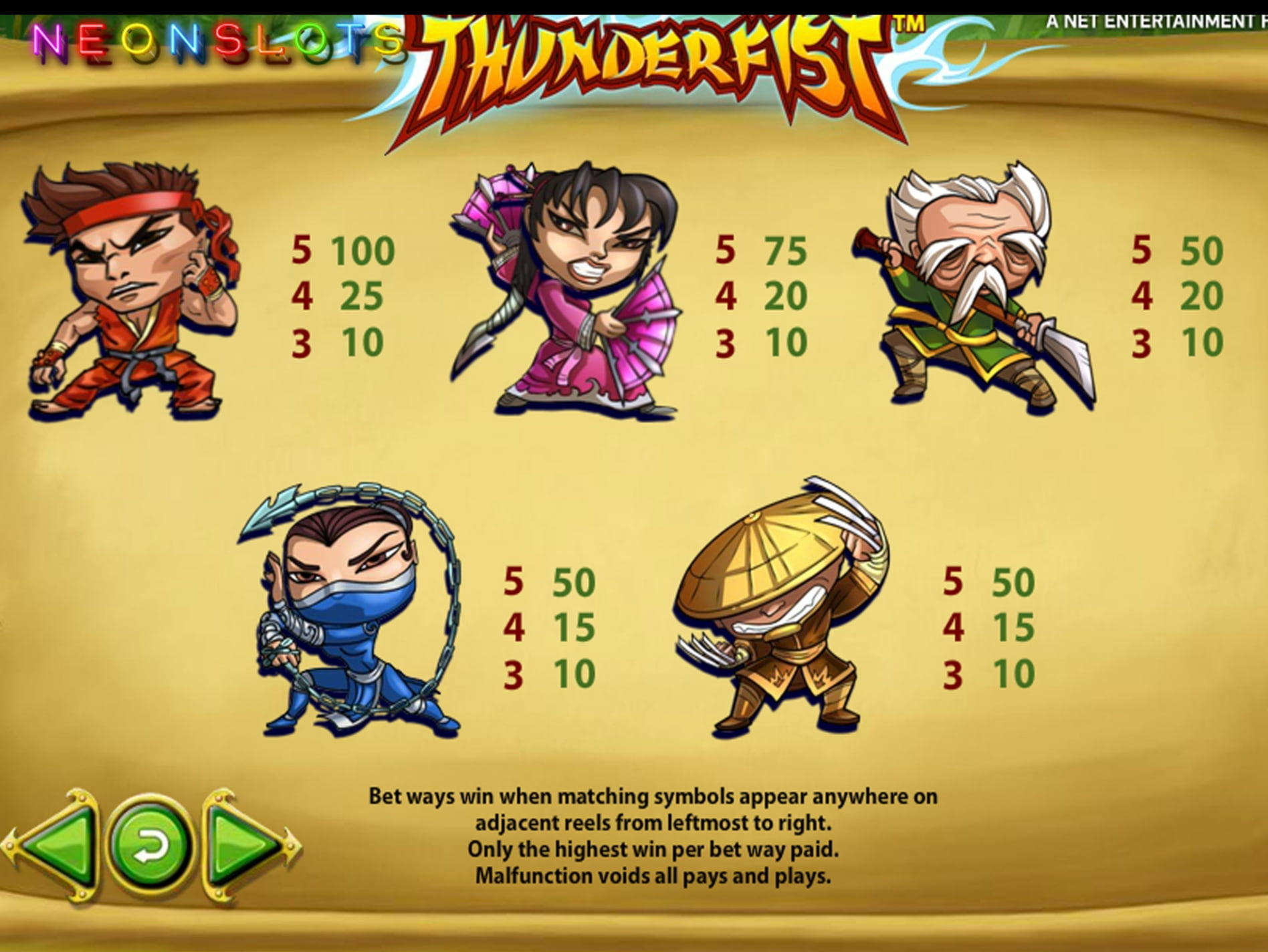 135 Free spins no deposit at Uptown Pokies Casino
