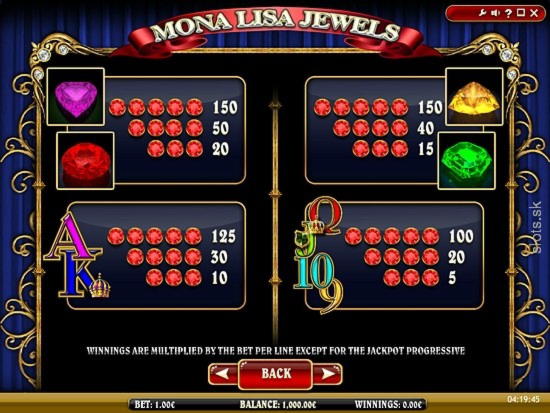 EURO 145 NO DEPOSIT CASINO BONUS at Planet 7 Casino