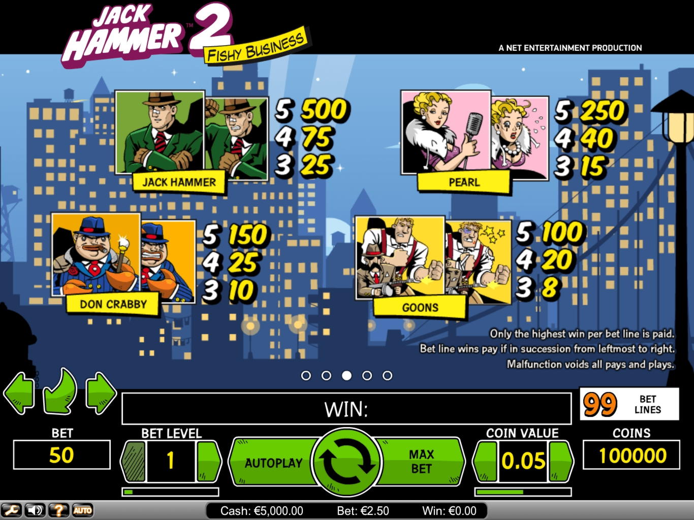EURO 600 Online Casino Tournament at Cherry Gold Casino