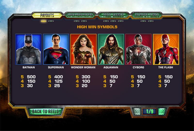 925% First Deposit Bonus at Raging Bull Casino