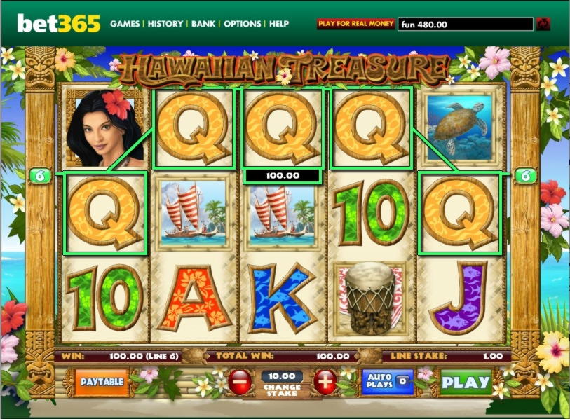 450% Best Signup Bonus Casino at Slots Of Vegas Casino