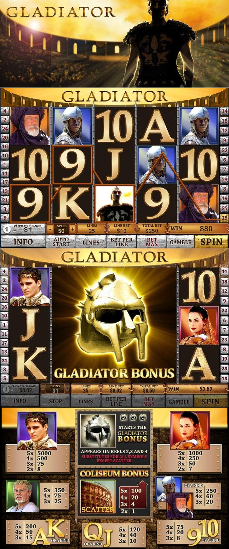 $4805 no deposit bonus casino at Fair Go Casino