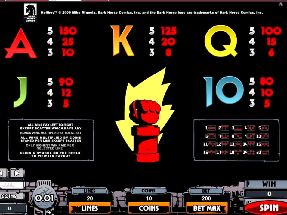£280 FREE Casino Chip at BoVegas Casino
