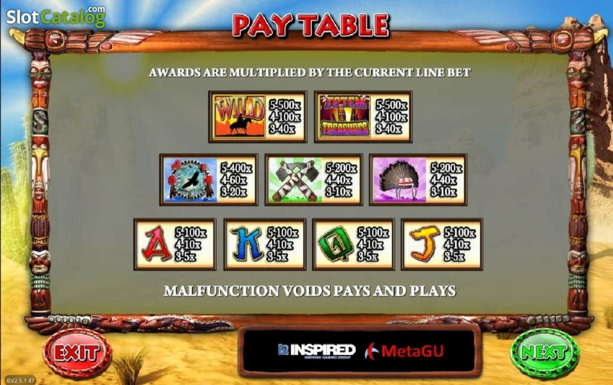 125 Free Spins no deposit casino at Slots Capital Casino
