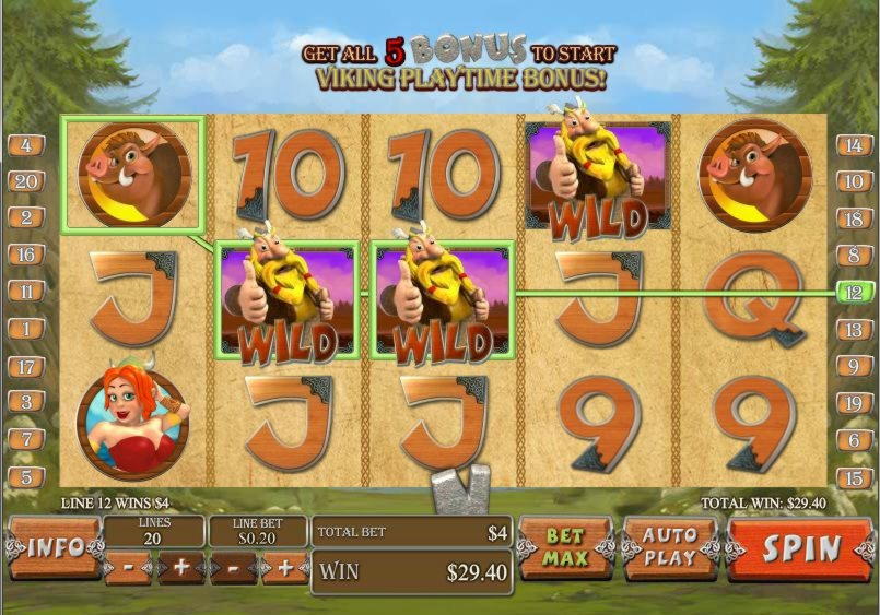 EURO 535 free chip casino at BoVegas Casino