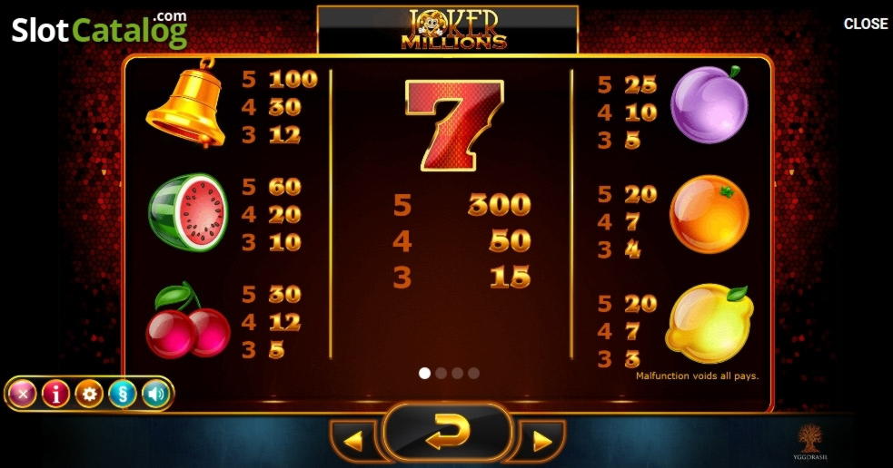 €3830 No deposit bonus at Planet 7 Casino