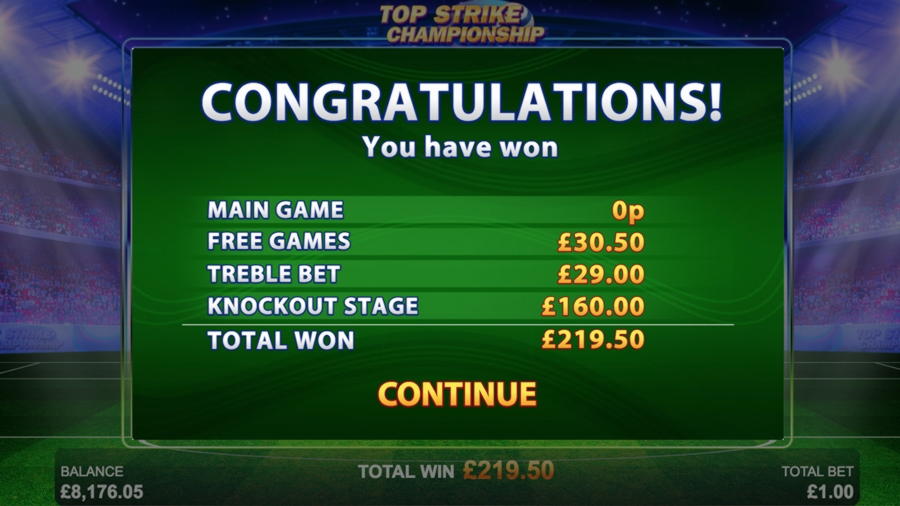 120 FREE SPINS at Fair Go Casino