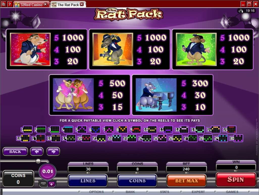 €2375 NO DEPOSIT BONUS at Raging Bull Casino