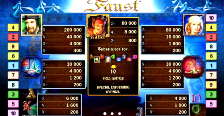 EUR 20 Mobile freeroll slot tournament at CoolCat Casino