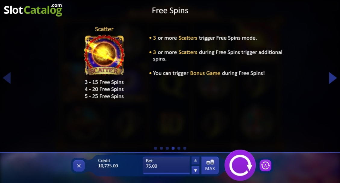 €390 Daily freeroll slot tournament at Planet 7 Casino