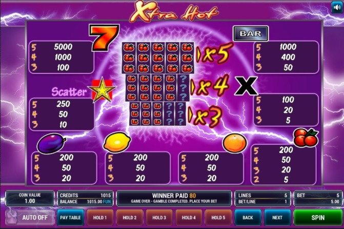 160% Match at a casino at Slots Of Vegas Casino