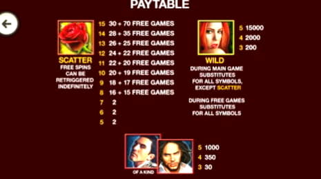 €520 Tournament at Raging Bull Casino