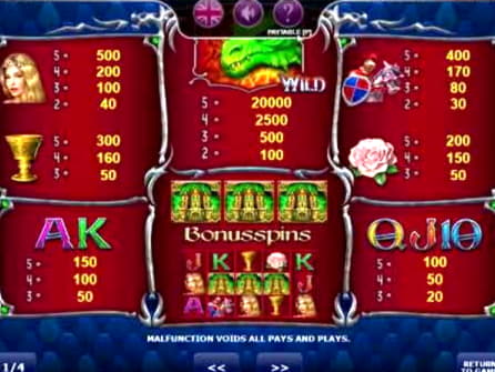 €1910 No Deposit at Cafe Casino