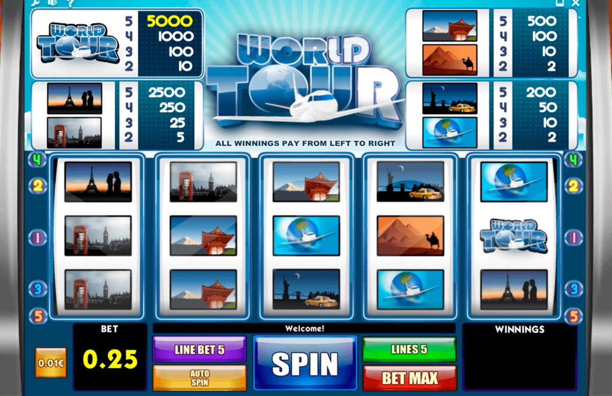 $340 Free Cash at Fair Go Casino