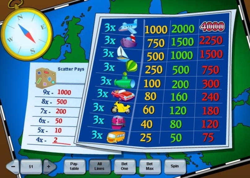 $90 Free chip casino at Slots Of Vegas Casino