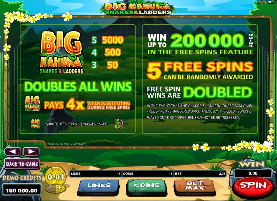 35 Free spins no deposit at Ignition Casino